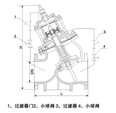 活塞式多功能水泵控制閥結構圖