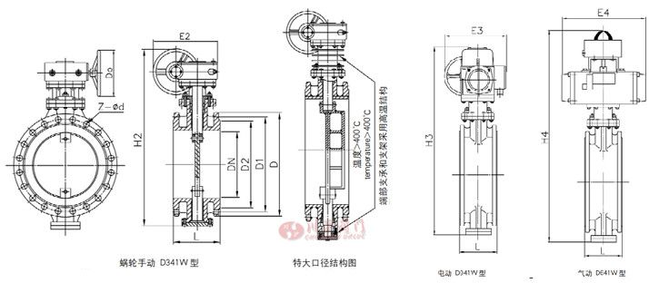 法蘭式通風(fēng)蝶閥結(jié)構(gòu)圖