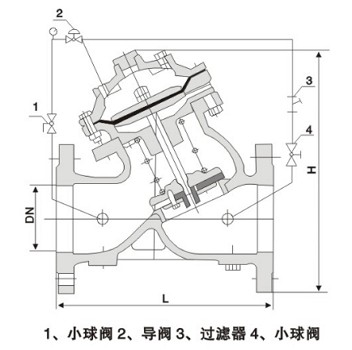 隔膜式可調減壓穩壓閥結構圖