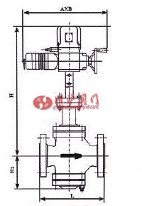 ZAZN電動(dòng)雙座調(diào)節(jié)閥 結(jié)構(gòu)圖