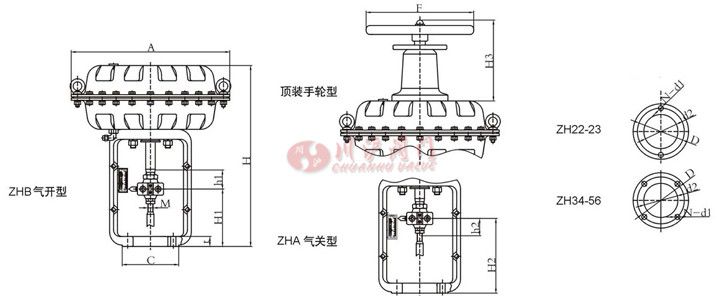 ZHA\B型氣動薄膜執行器結構圖